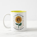 Search for wear mugs Awareness