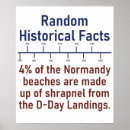 Search for normandy posters France