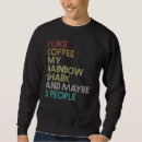 Search for aquarium clothing Shark