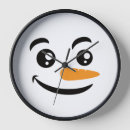 Search for smiling snowman art Merry christmas