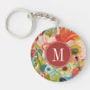 Search for no iii key rings Florals