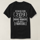 Search for 209 Mma