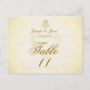 Search for parchment postcards Gold