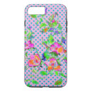 Search for purple polka dots iphone cases Pink