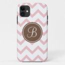 Search for brown and pink iphone cases Stylish