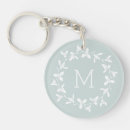 Search for snowdrop key rings Botanical