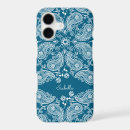 Search for google doodles iphone cases Girly
