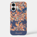 Search for succulent iphone cases Stylish