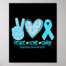 Search for diabetes awareness posters Cure