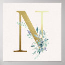 Search for monogram n posters Watercolor