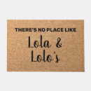 Search for lola Lolo