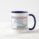 Search for stimulu Recession