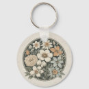 Search for anemone rounded key rings Garden