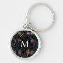 Search for splatters key rings Modern