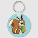 Search for squirrel cartoon key rings Rodent