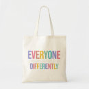 Search for communicate bags Awareness