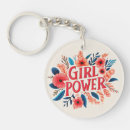 Search for empowering women key rings Girl power
