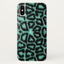 Search for green giraffe iphone cases Cute