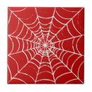 Search for halloween home accents Macabre