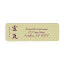 Search for symbols return address labels For her