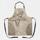 Search for coastal aprons Marine