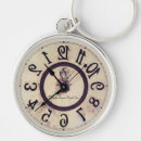 Search for clock key rings Timepiece