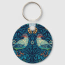Search for william morris bird key rings Pattern