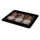 Search for buffalo plaid cookware Xmas