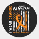 Search for niece stickers Wear