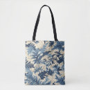 Search for cobalt accessories Abstract