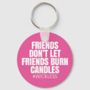 Search for scentsy Wickless