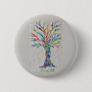 Search for pale badges Trendy