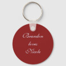 Search for wedding favor key rings Fun