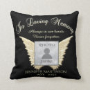 Search for in loving memory cushions Sympathy