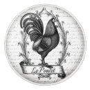 Search for door handles knobs and pulls Farmhouse