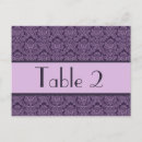 Search for deep purple postcards Lavender