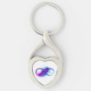 Search for purple key rings Blue