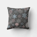 Search for pastel christmas cushions Chic