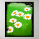 Search for concentration posters Quote