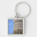 Search for yemen key rings Arab