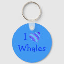 Search for save the ocean key rings Sea