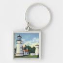 Search for exterior key rings States
