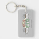 Search for nostalgia rectangular key rings 90s sitcom nostalgia