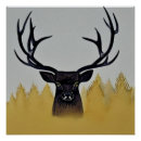 Search for glen posters Highlands