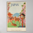 Search for retro art Japan