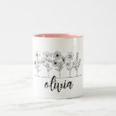 Search for plante mugs Positivity