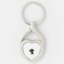 Search for pointer dog key rings Puppy
