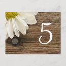 Search for tablecard postcards Floral