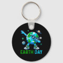 Search for real world key rings Globe