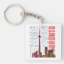Search for landmarks key rings Skyline